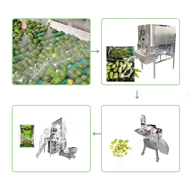 Avocado-processing-machine
